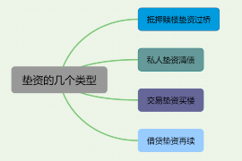 杭州讨债公司成功追回拖欠八年欠款50万成功案例